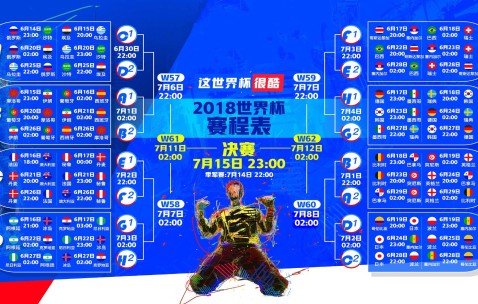 世界杯买球推荐-巴西队主帅面临密集赛程用人考验